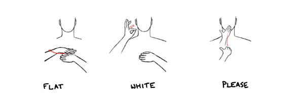 Image - Sign Language: Flat White Please