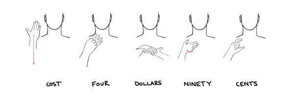 Image - Sign Language: Cost Four Dollars Ninety Cents